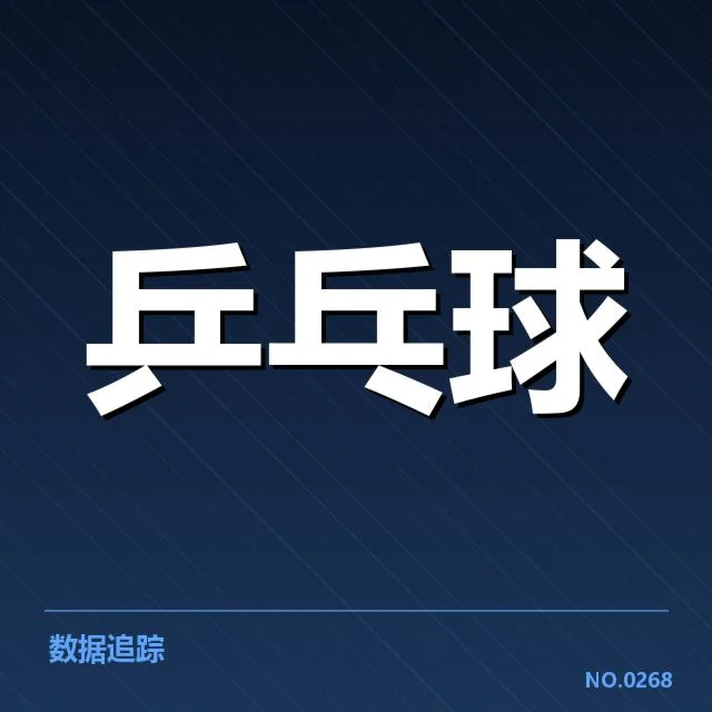 核心参赛选手及赛程安排确认